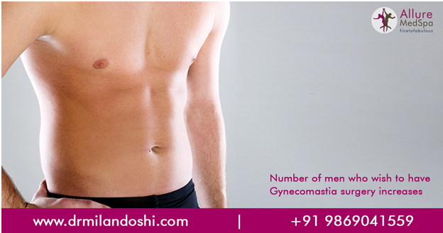 Gynecomastia Surgery in Mumbai, India